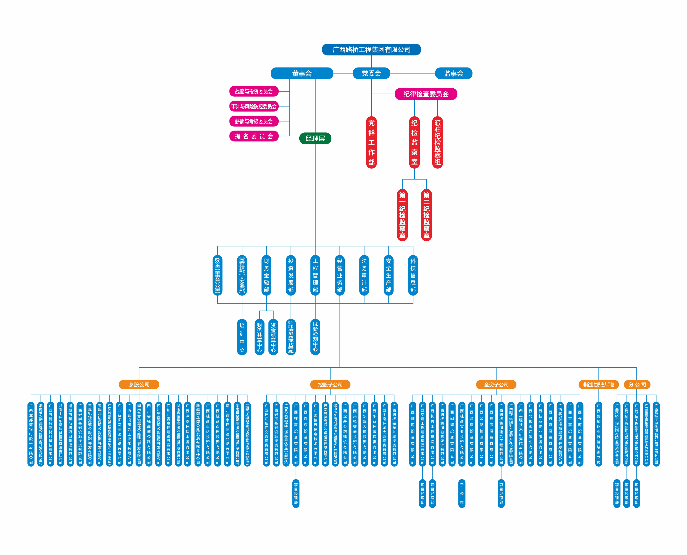pg电子游戏(试玩)官方网站-APP下载